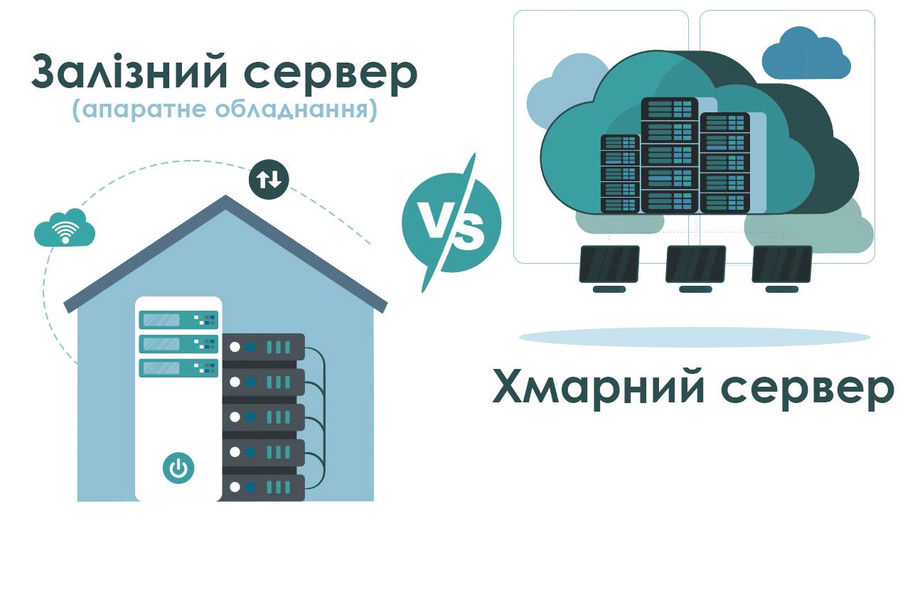 Облачный сервер против железного. Какой сервер выбрать для бизнеса?